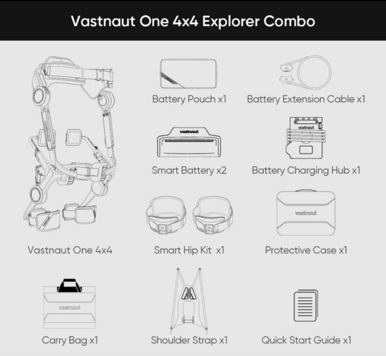 Vastnaut ONE Dual-Motor/4x4 - Exoskelett - 1PS-2,2PS - Wander-/Gehhilfe