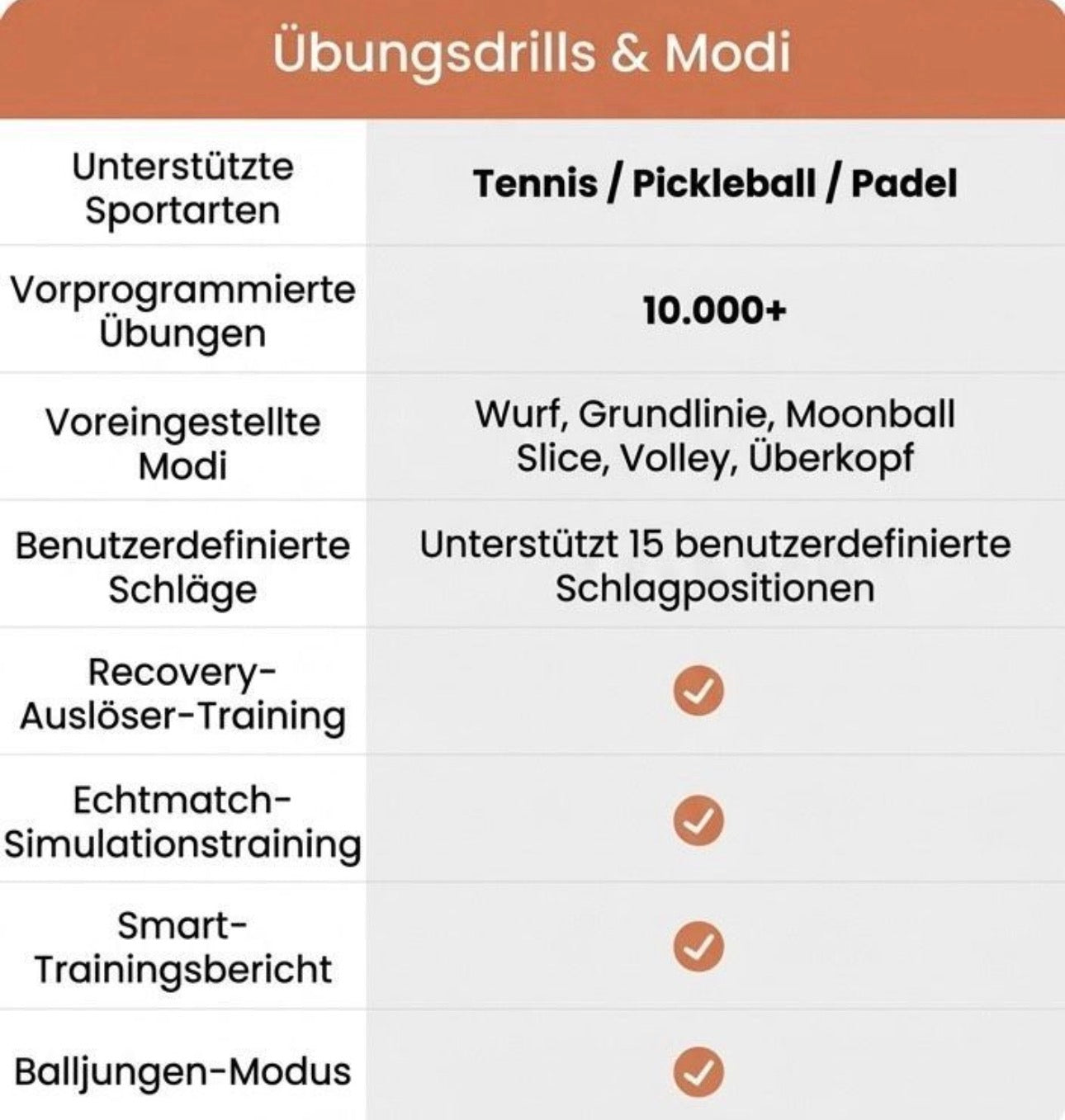 Nisplay Y1 Ballmaschine mit Akku - Tennis, Padel, Pickleball